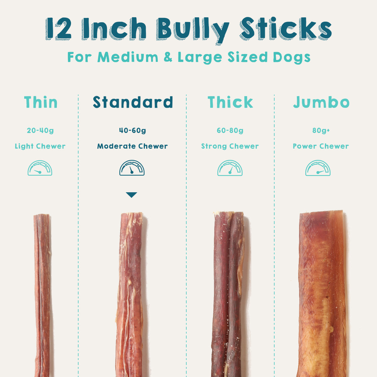 12 Inch Bully Sticks - Standard - Odor-Free