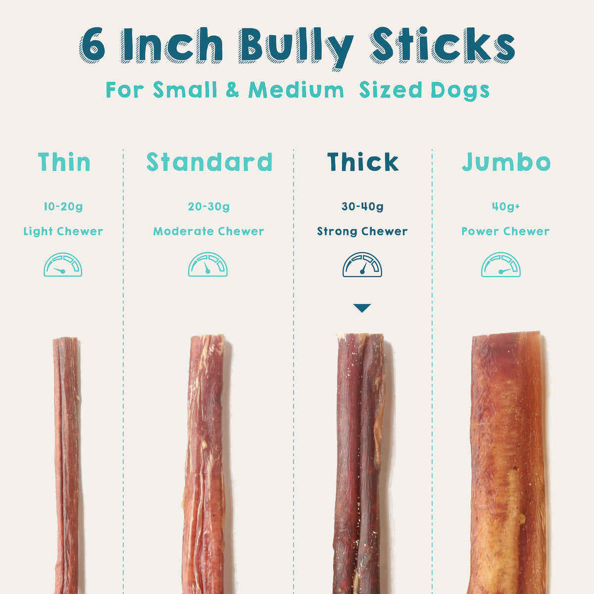 6 Inch Bully Sticks - Thick - Odor-Free